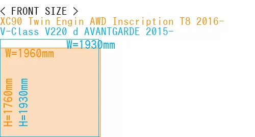 #XC90 Twin Engin AWD Inscription T8 2016- + V-Class V220 d AVANTGARDE 2015-